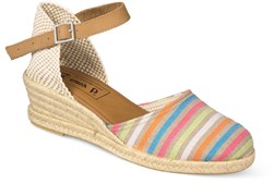 Wedges Image